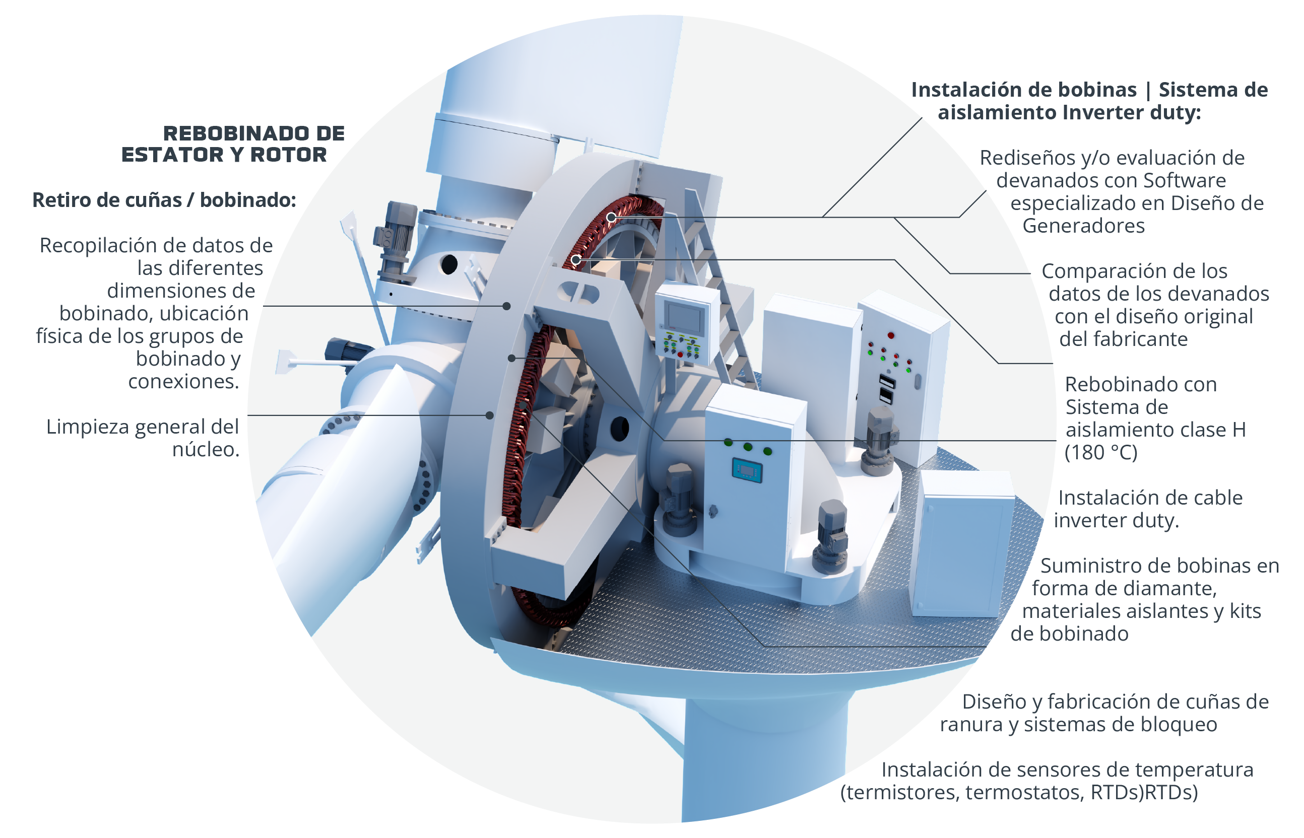 Eolico Upgrades Espanol