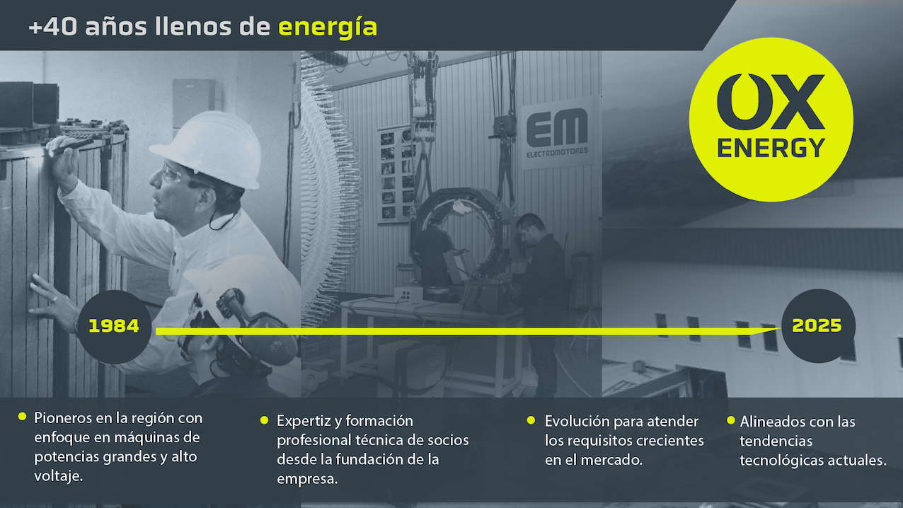 Linea 2025 Linea 2025