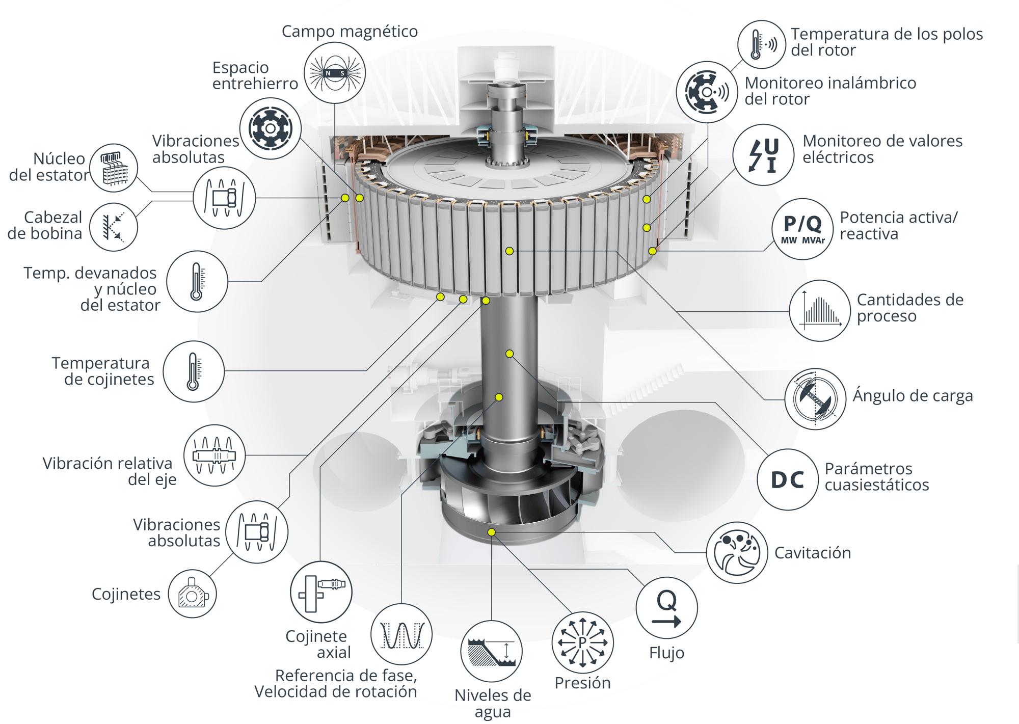 Monitoreo en linea- Espanol-1
