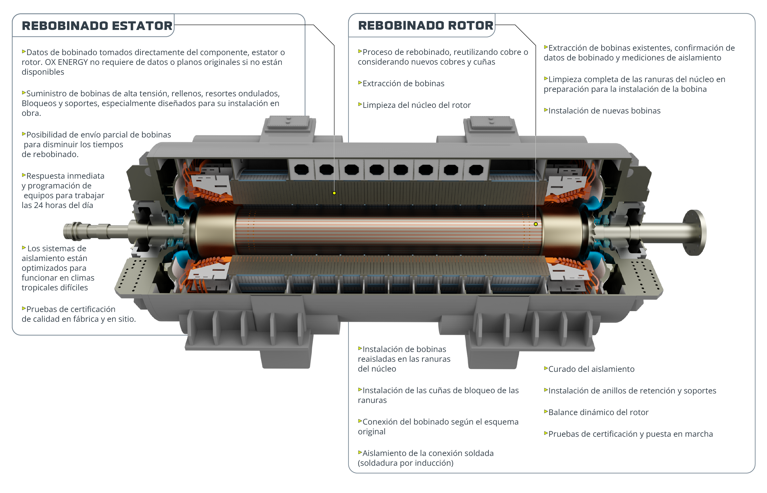 Turbo Upgrades Espanol
